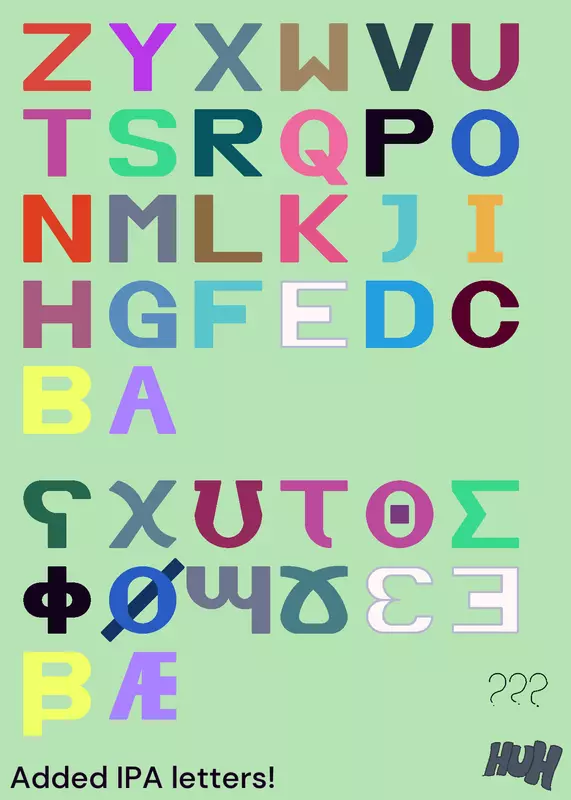 Alphabet Band but.. WHAT IS HAPPENING- by @Andrea2