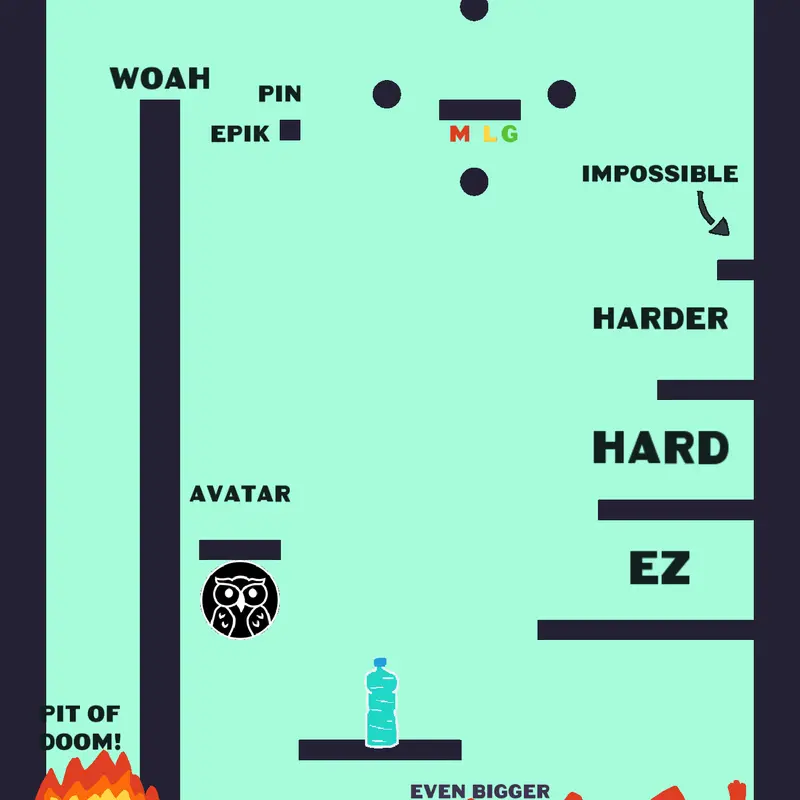 Game by @Logan_Castlelover