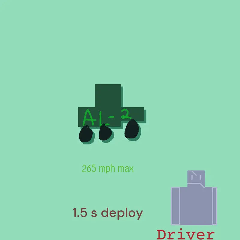 Game by @Team_rotator