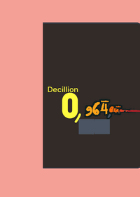 Numbers 0 to Vigintillion without sounds...