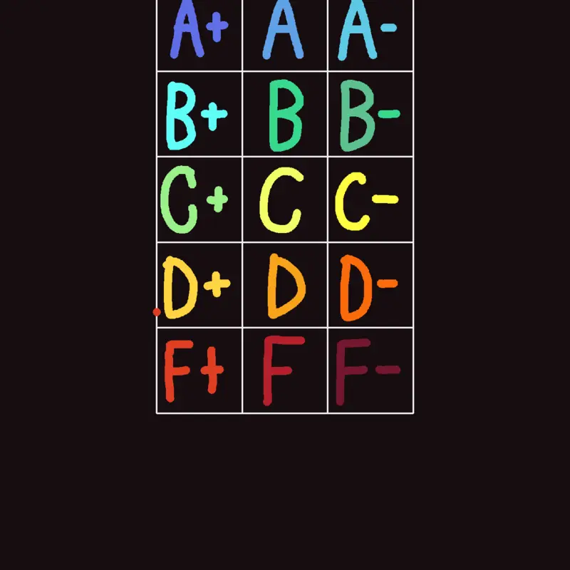 Game by @minimal3