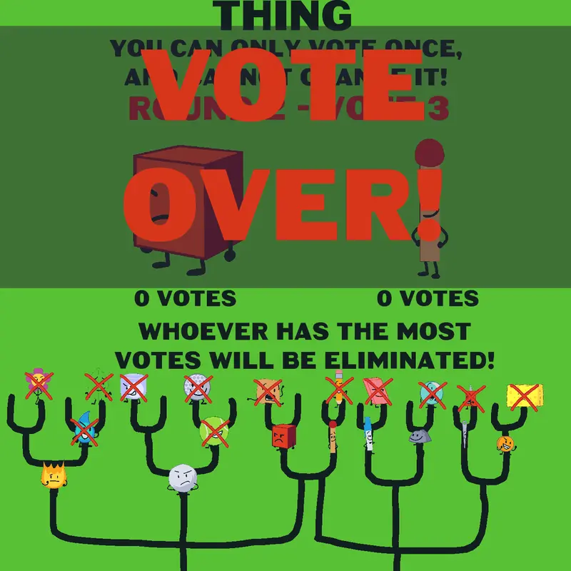 Game by @OrangeStickGuy