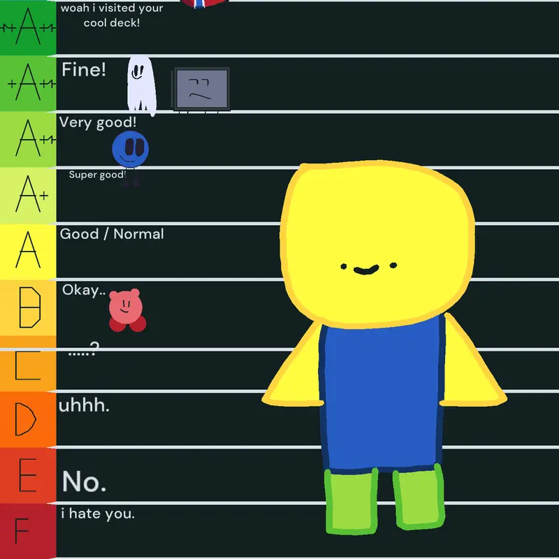Game by @Spongebob_Fan