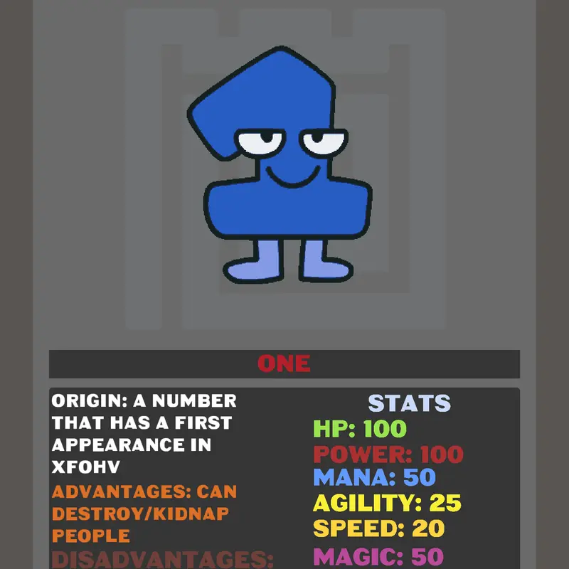 Game by @Veritybuddy