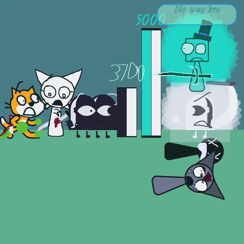 Game by @Cyan_Cube_TH