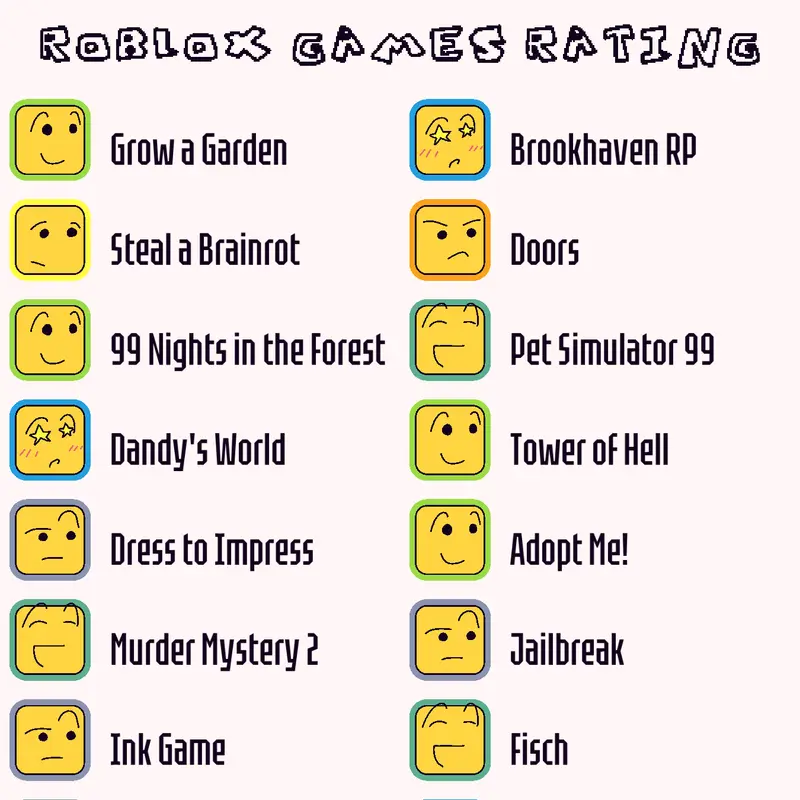 Game by @builderman_tbc