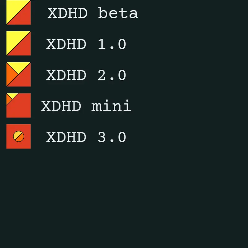 Game by @XDplus1363VN