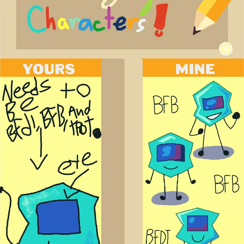 Me is done drawing with the blue man by @EtMilBilTe