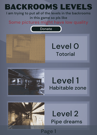 Backrooms levels