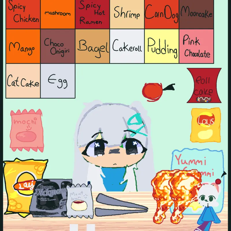 My friend oc! by @Ainul_XD