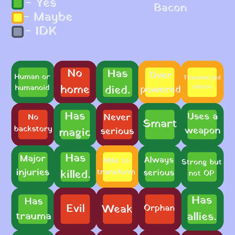 Game by @oreosarecool