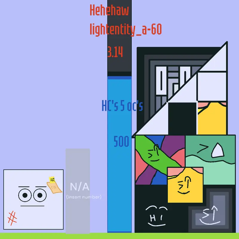 Game by @HC_new345-Islam_ACTP