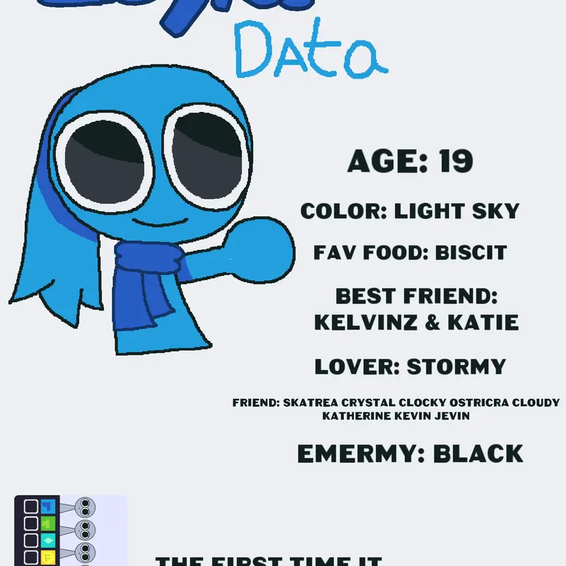 Game by @DamiaAisyah345354
