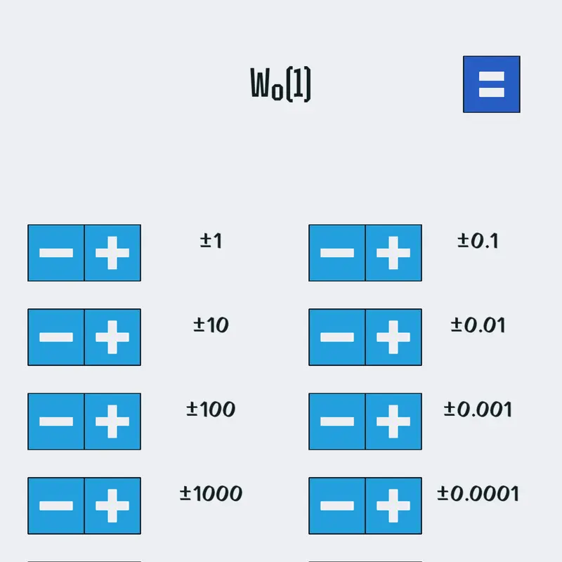 Lambert W Function Calculator by @TheGamesCreator