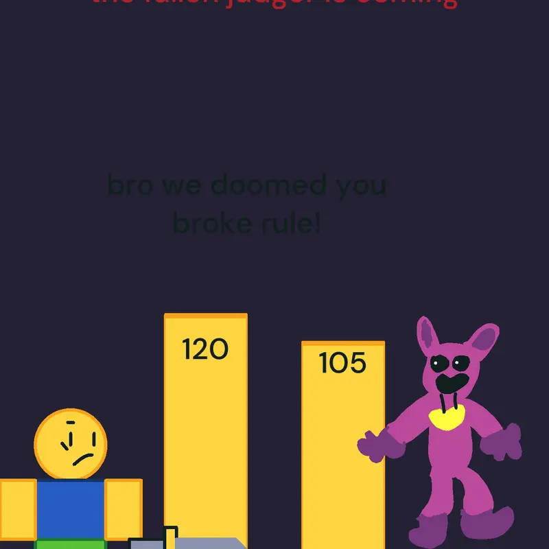 Game by @NOObckw_reseted