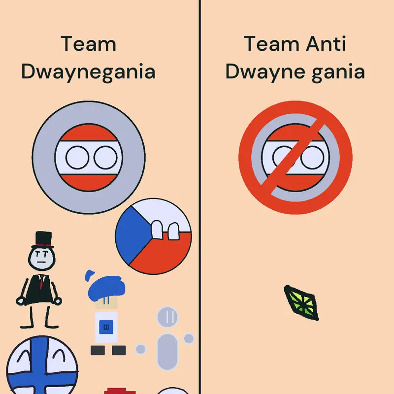 Game by @Genocide-Fail