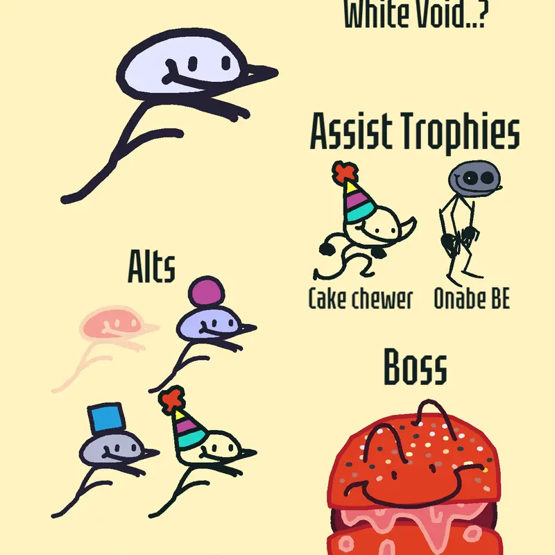 Game by @Dumb_Artist