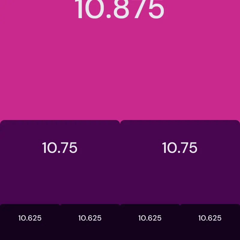 Game by @Dothi