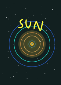 What if sun is replace with other stars?