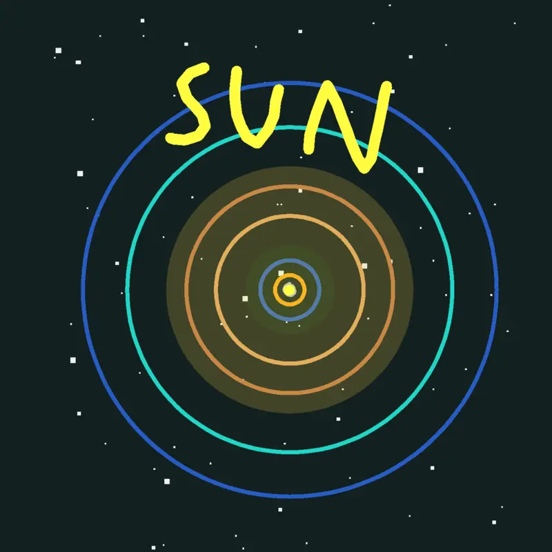 What if sun is replace with other stars? by @Reaction_12345
