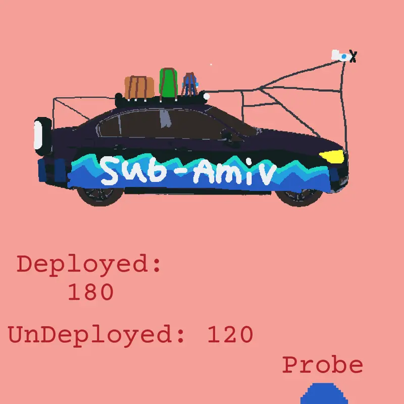 Game by @Twistexeri