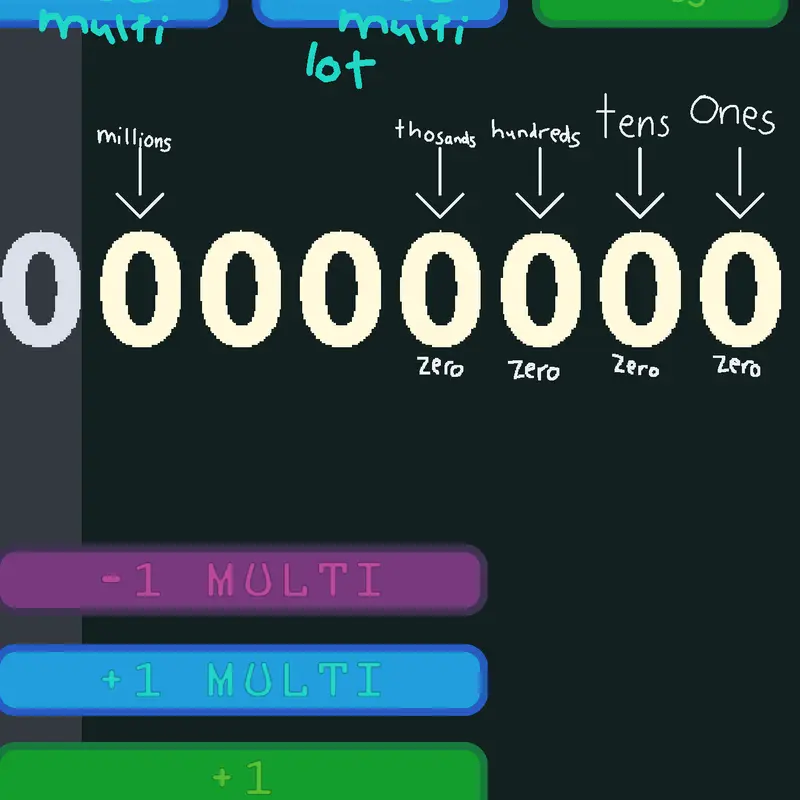 Game by @ArtemDoesthings