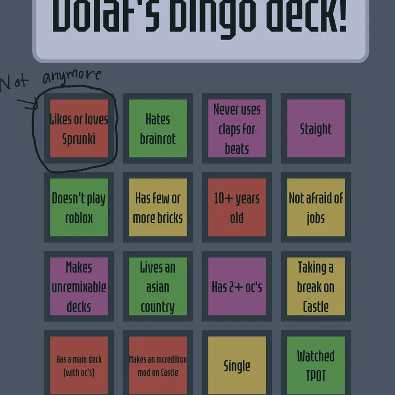 Game by @Katseye_Lover213