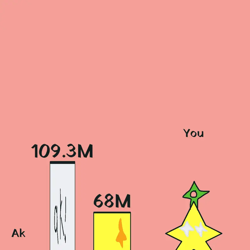 Game by @lakione_lakitu_lakithree
