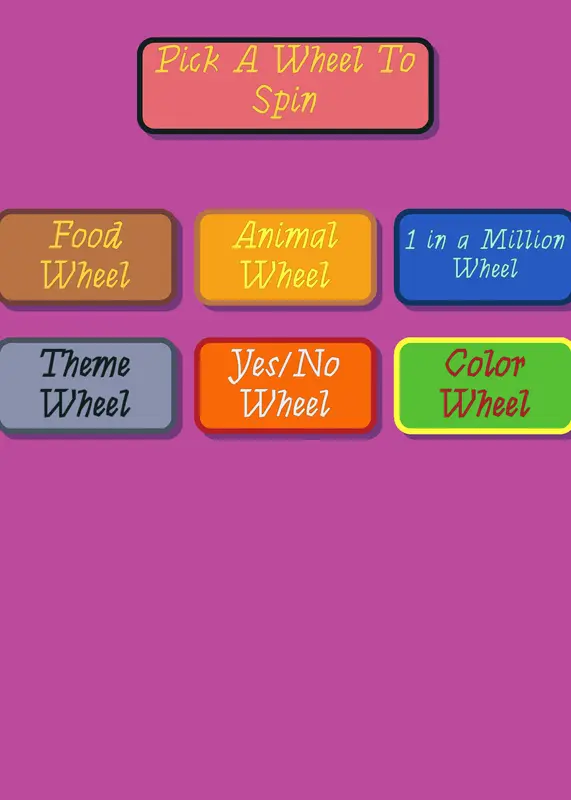 Spin The Wheels! by @CaptainBush