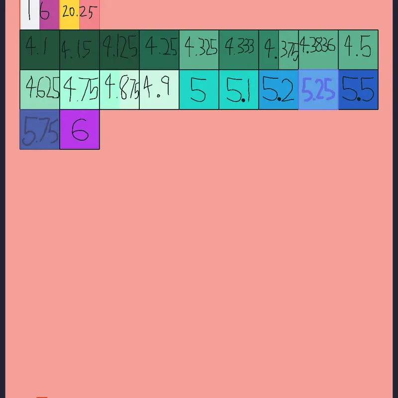 Game by @Female-2025-Gender