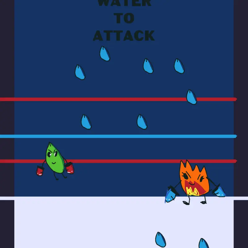 Game by @merilevellil