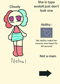 Dandy world oc