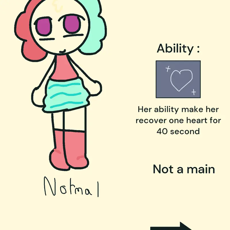 Dandy world oc by @yatta_candy_happy