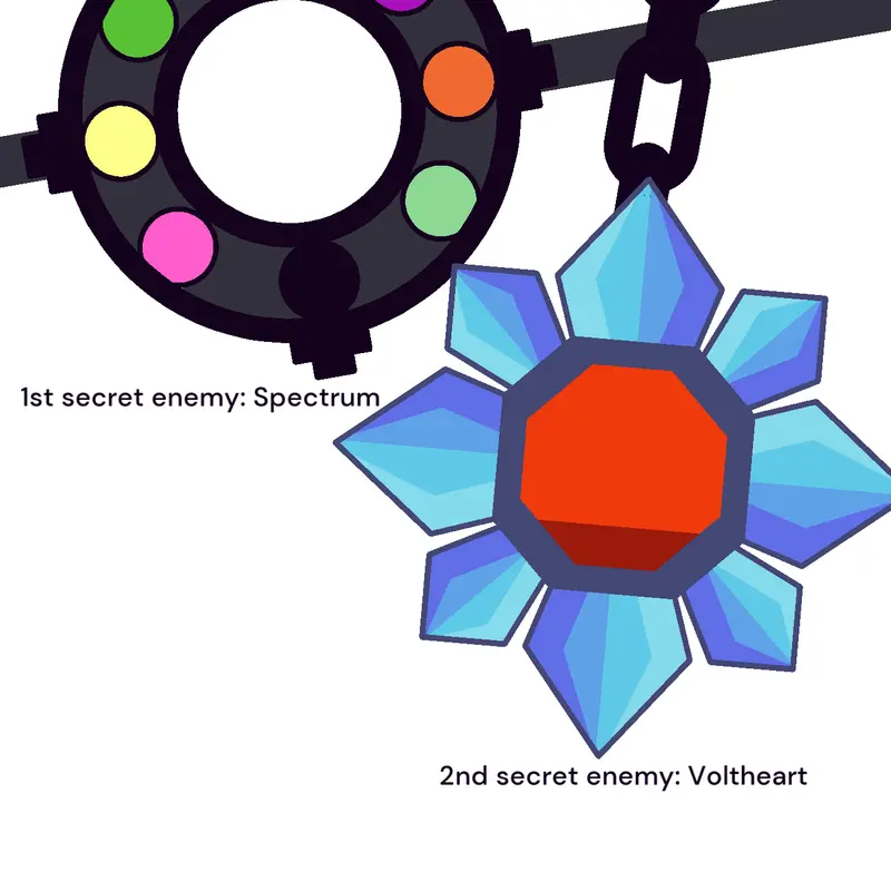 Game by @-_-RollyAnimationsOG-_-