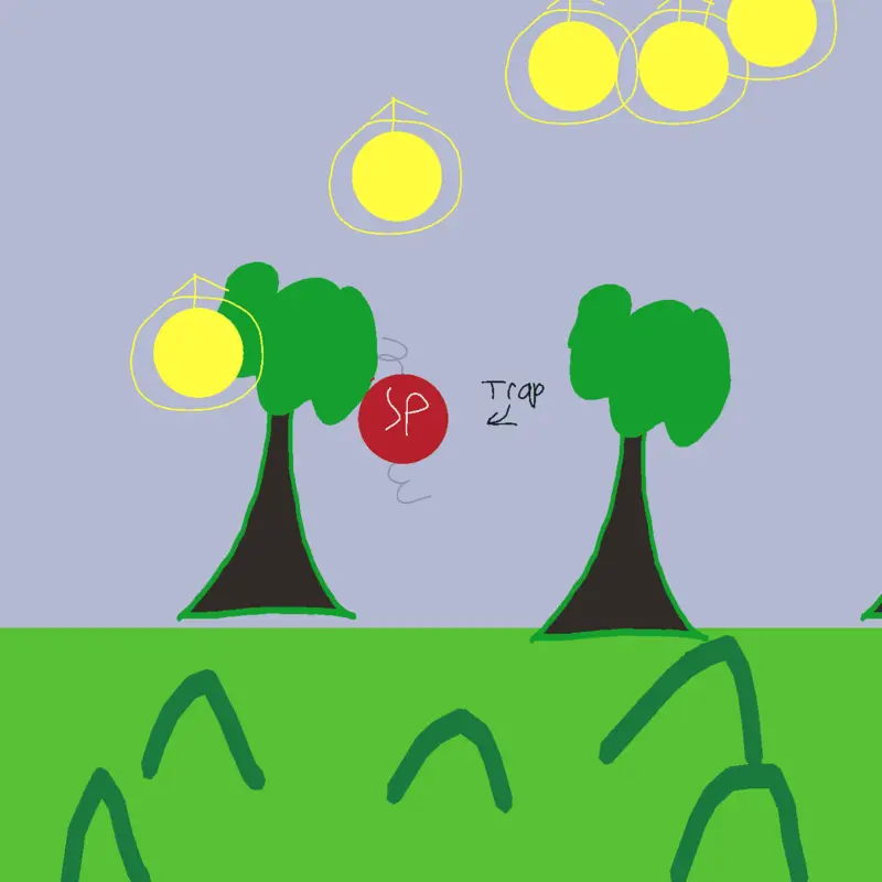 Game by @The_super_gamer0909
