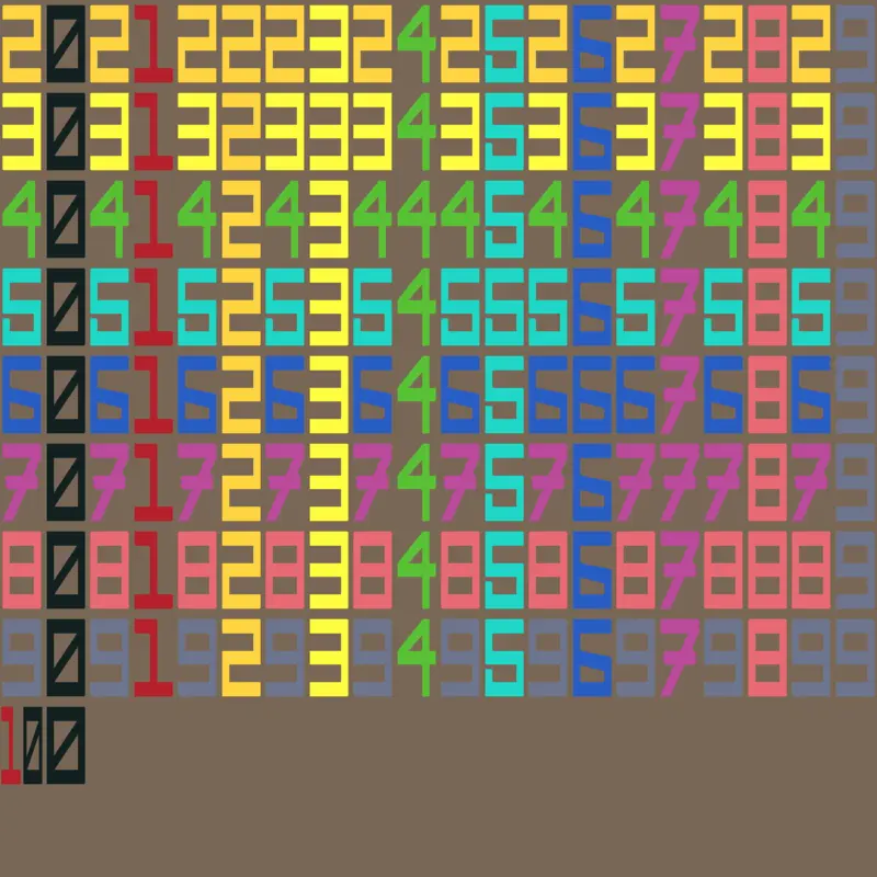 Game by @FAITHAsiamah
