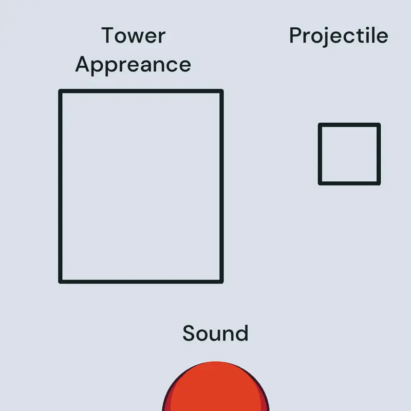 Tower Ideas by @Playstation_19official