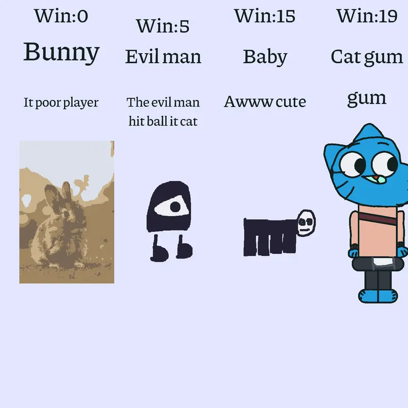 Game by @Player7262663