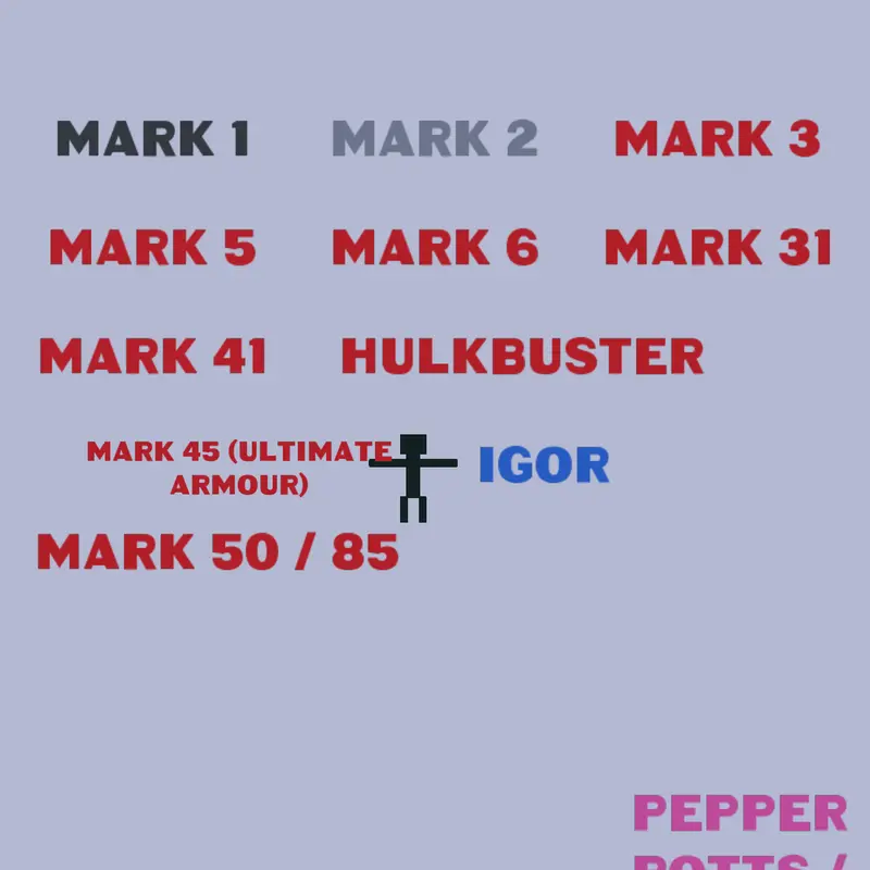 Game by @red_wabbit