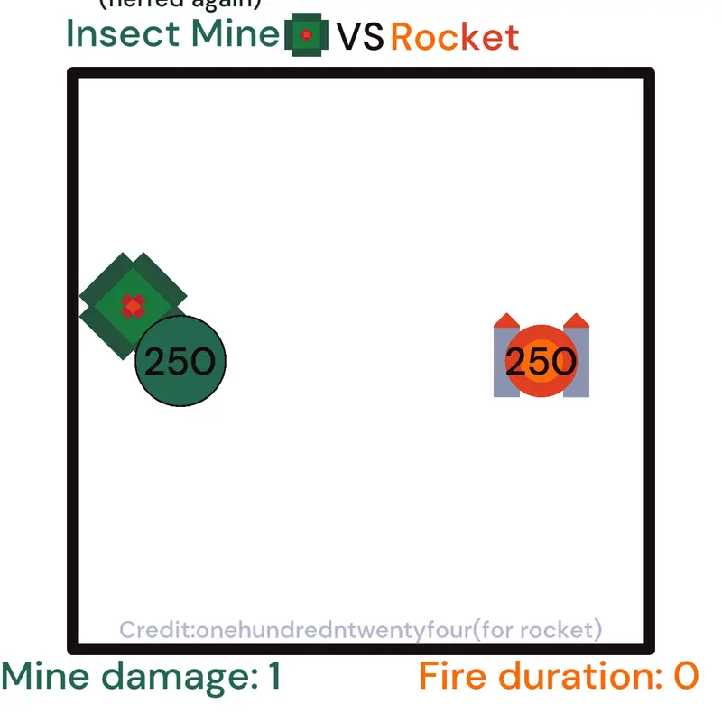 Game by @MrInsectMine