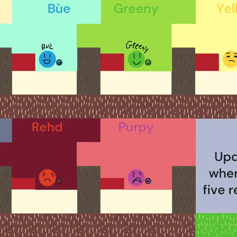 Game by @gamertobe