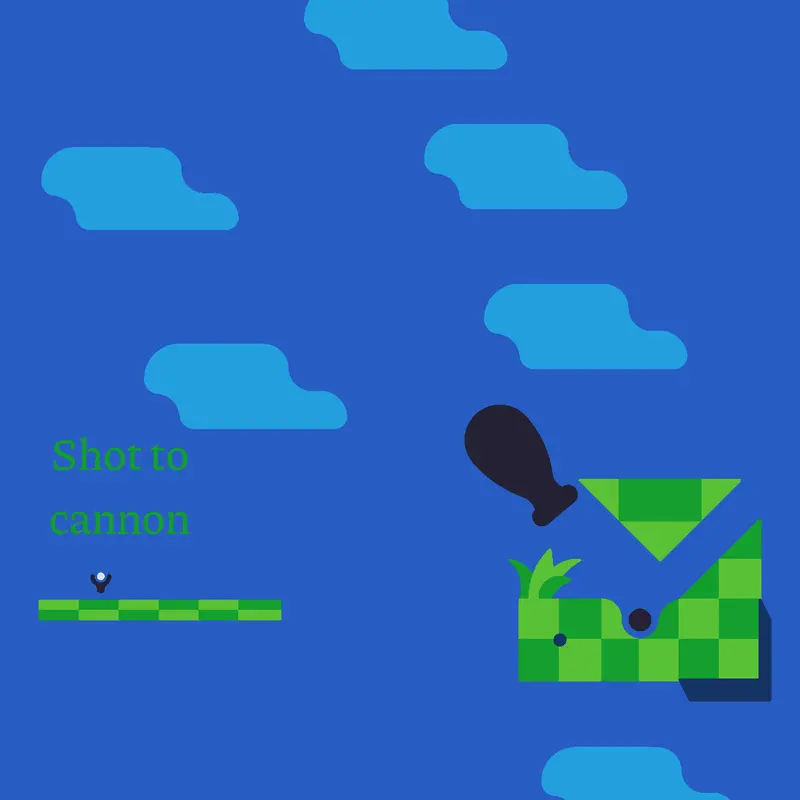 Game by @dleppo