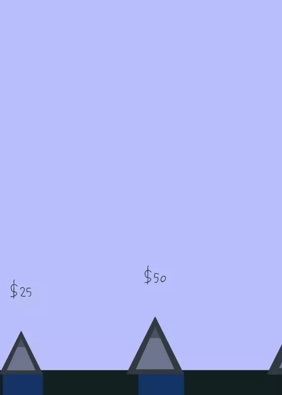 Game by @LasagnaLovesFrogs