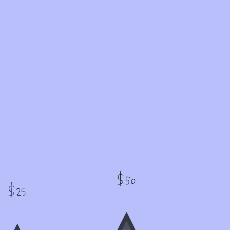 Game by @LasagnaLovesFrogs