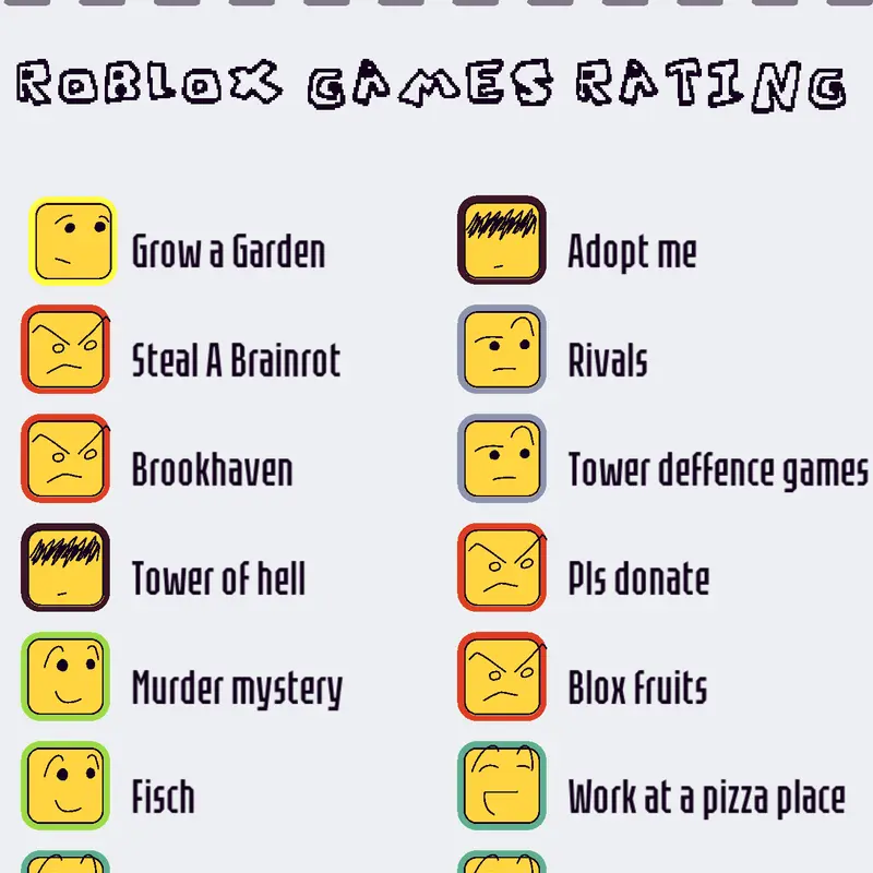 Game by @MnMsAltAcc