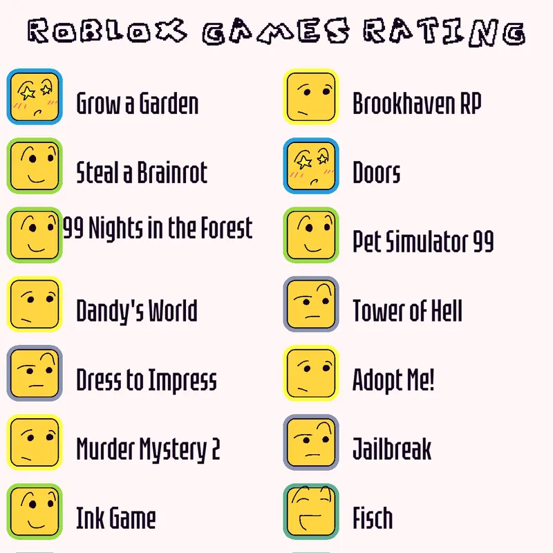 Game by @maxwellthekittycat