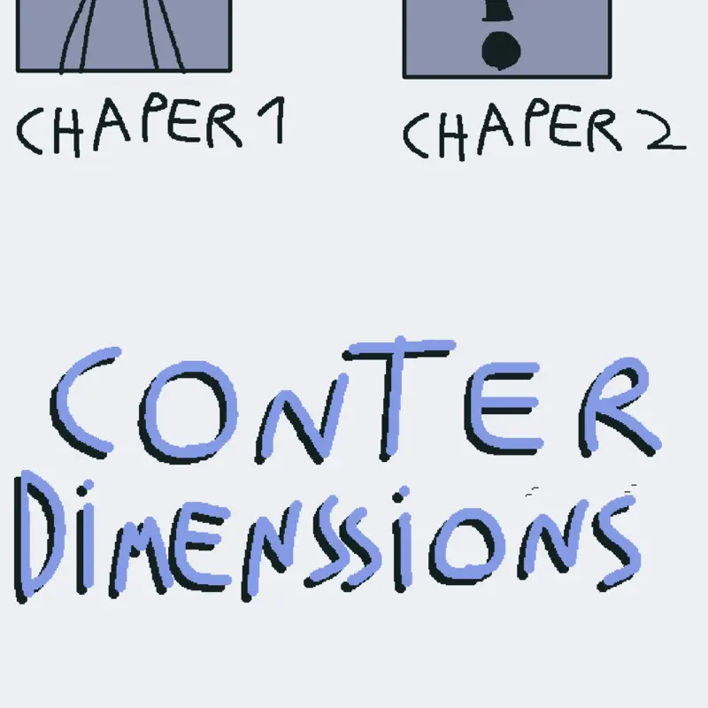 Counter dimensions by @Bernascastle