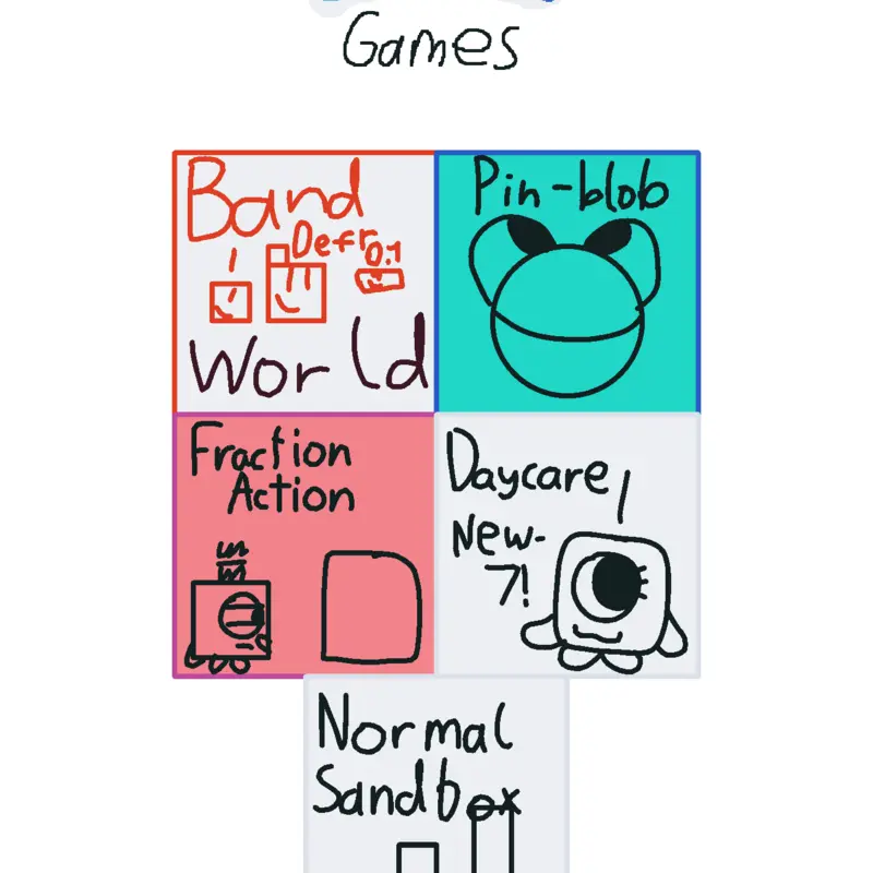 Game by @AsU-150_its_2026_yay