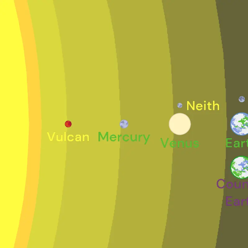 Solar system but better by @johnz