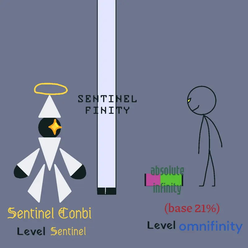 Game by @VegalaticBlue